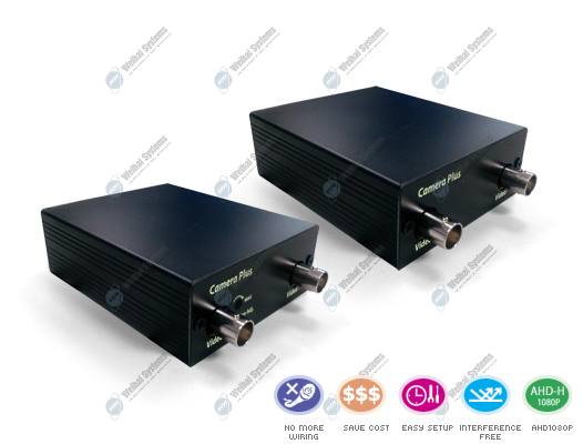 Weihai Systems 2ch Ahd Cameras By One Cable